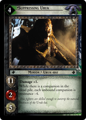 Suppressing Uruk